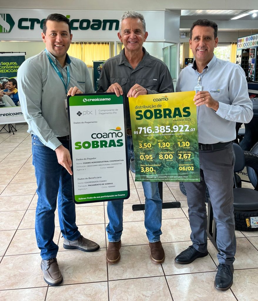 Coamo fatura R$ 28,7 bilhões, tem lucro líquido de R$ 2,19 bilhões e distribui de sobras para seus cooperados R$ 716 milhões