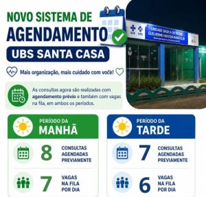 Novo agendamento organiza UBS Santa Casa