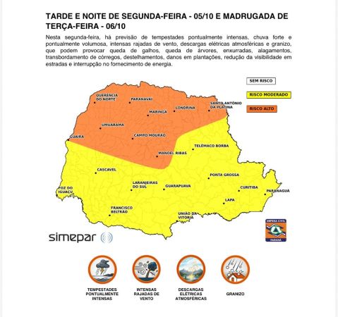 Tempestades intensas mantêm Paraná em alerta